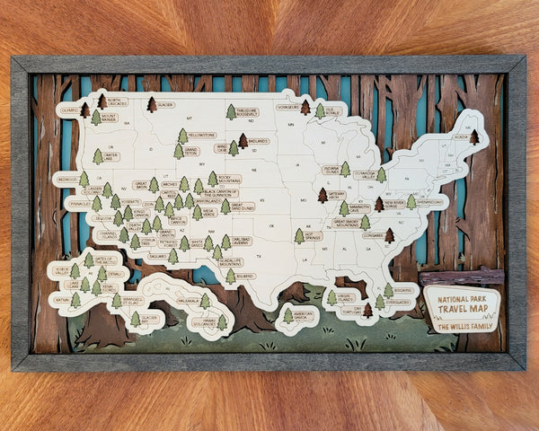 Personalized National Park Tracker