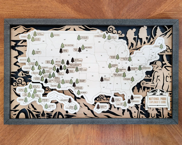 Personalized National Park Tracker